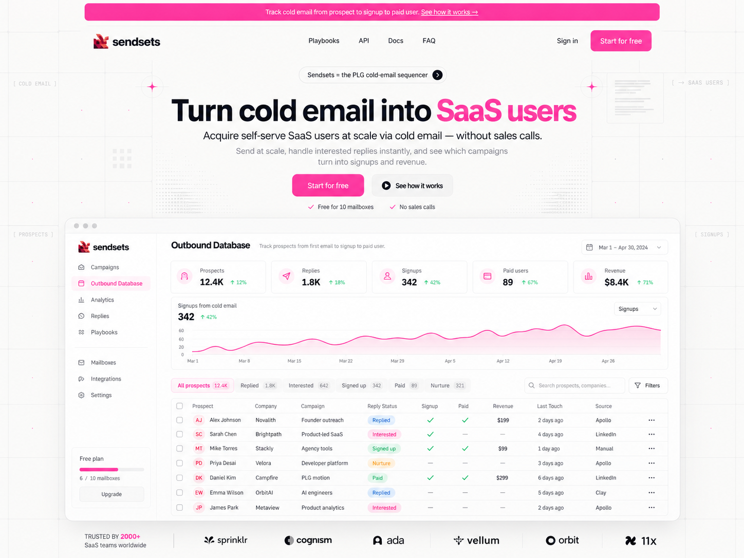 Sendsetsoutbound screenshot