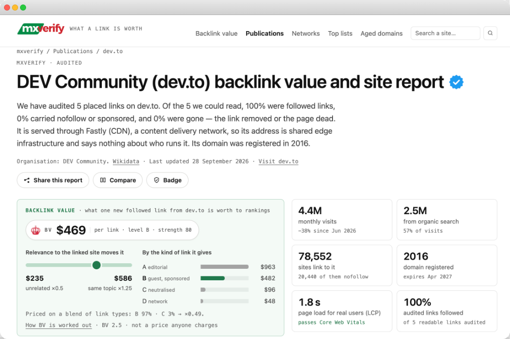 mxverify screenshot